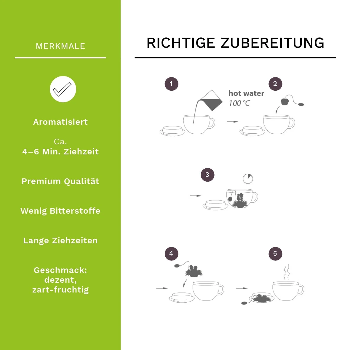 Grüntee 36er Pack Teelini, 4 Sorten, 180gr Netto 8 Grüntee 36er Pack Teelini, 4 Sorten, 180gr Netto – Bild 6