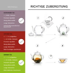 MIXED 6er Magnetbox Teeblumen Grüner/Weißer/Schwarzer Tee 12 MIXED 6er Magnetbox Teeblumen Grüner/Weißer/Schwarzer Tee -Heimische Küche creano mixed 6er magnetbox teeblumen gruner weisser schwarzer tee 3