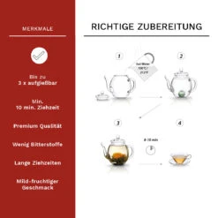 Tee 6er Box: ErblühTee Weißtee -Heimische Küche creano tee 6er box erbluhtee weisstee 3