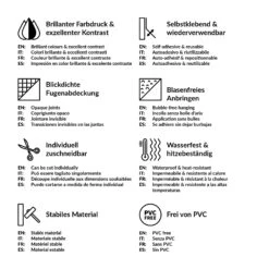 Küchenrückwand - Kräuter Und Gewürze In Braun -Heimische Küche wallart kuchenruckwand krauter und gewurze in braun 7